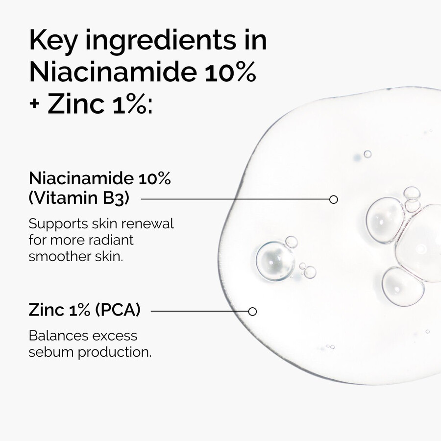 niacinamid 10 zinek 1